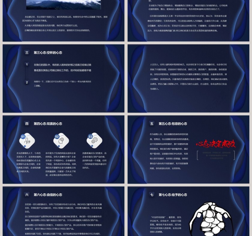 销售人员心态培训PPT第3张