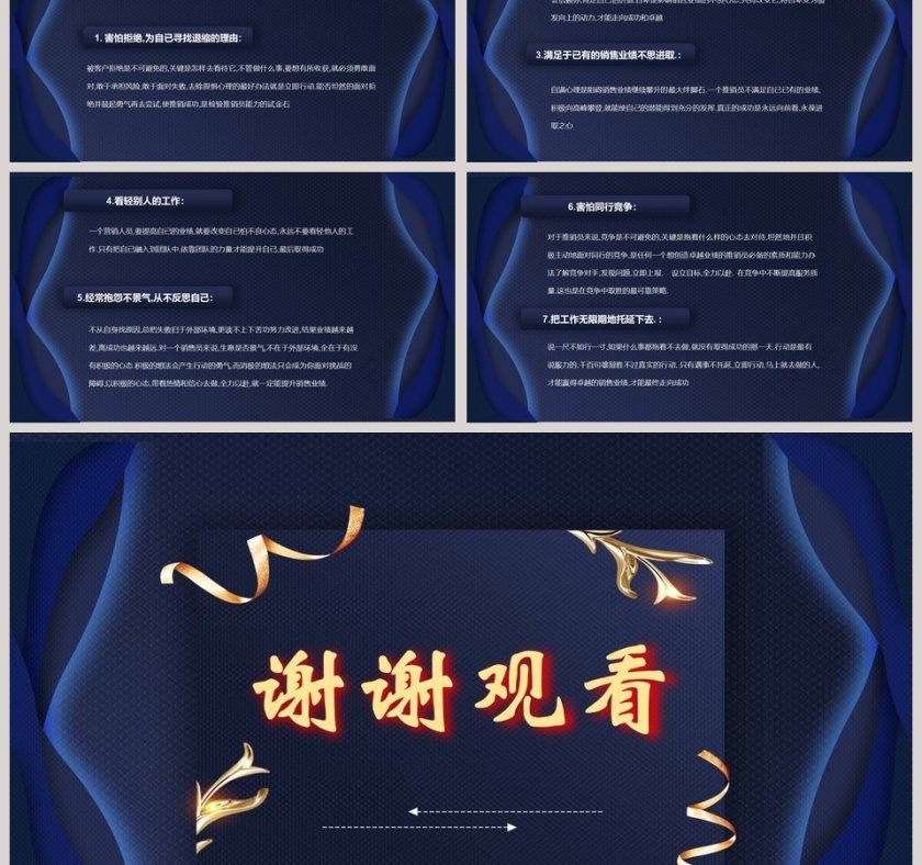 销售人员心态培训PPT第6张