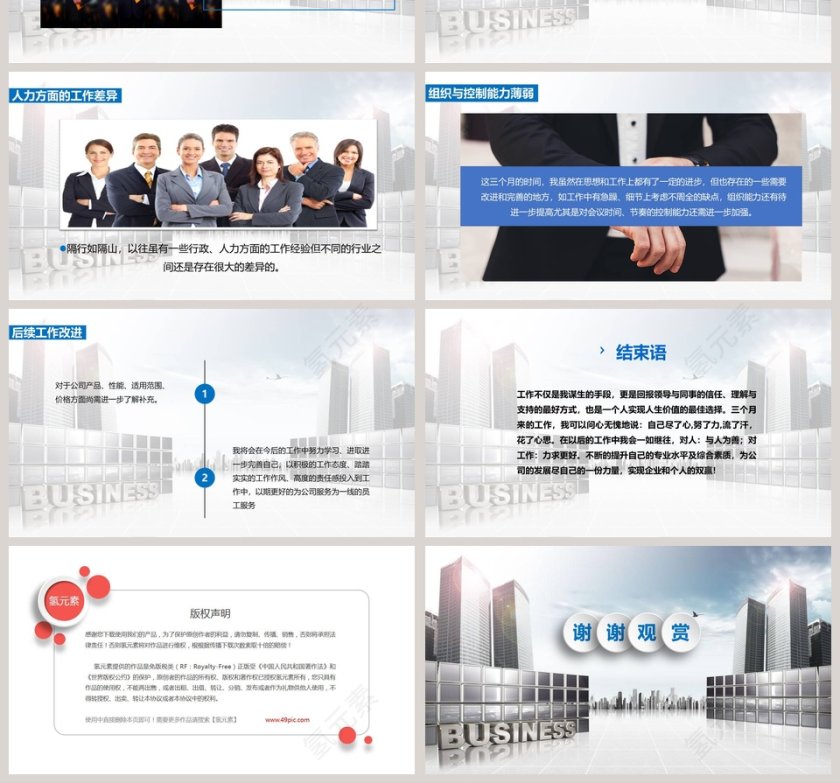 蓝色简约部门经理述职报告ppt第4张