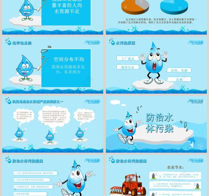 小学生节约用水主题课件ppt第3张
