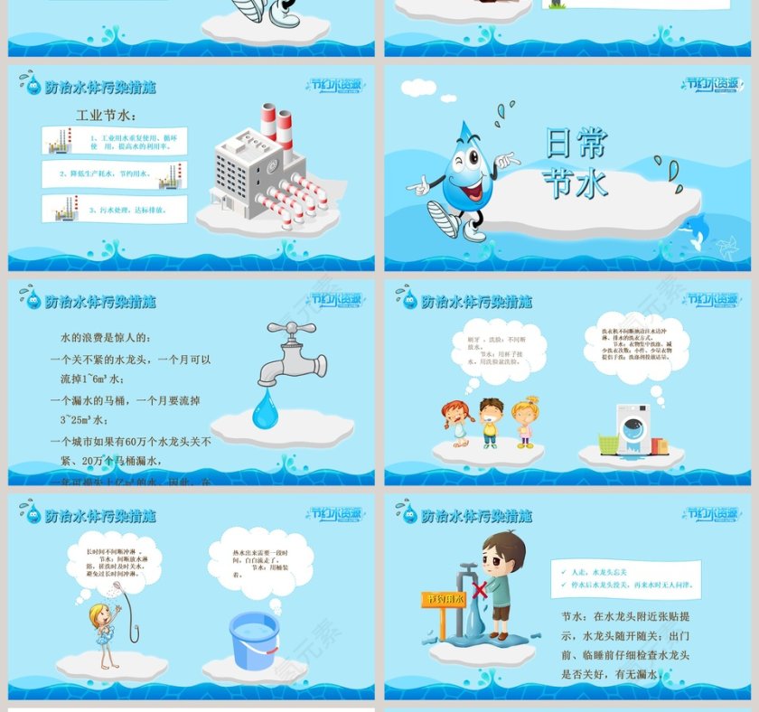 小学生节约用水主题课件ppt第4张