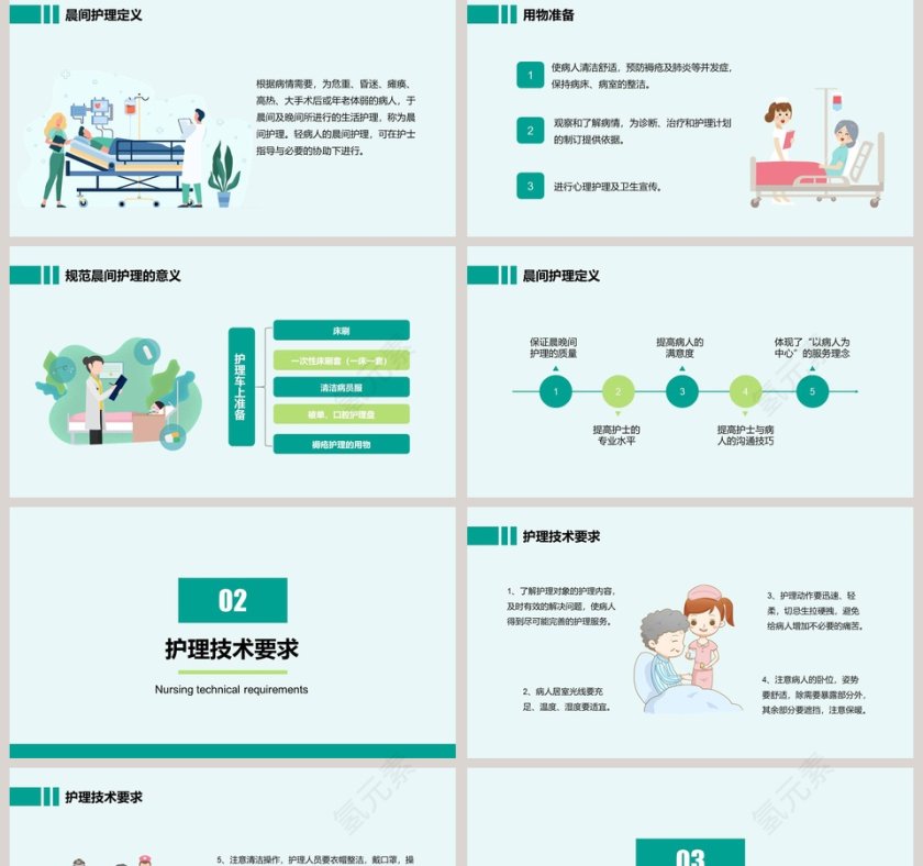 晨间护理查房医疗医学PPT模板第2张
