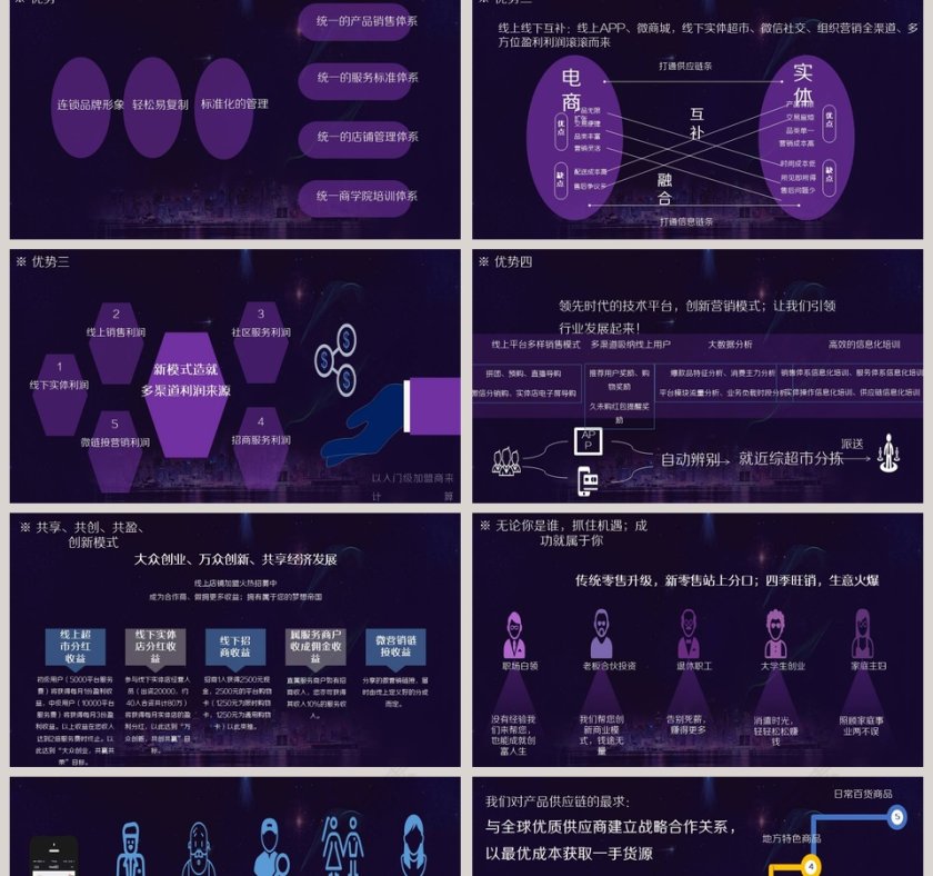 新零售战略思考产品发布会PPT第2张