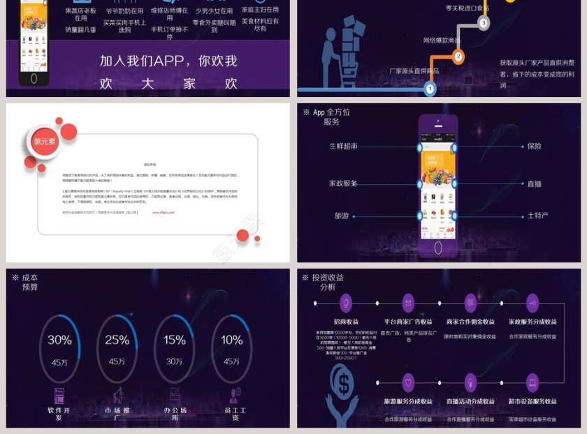 新零售战略思考产品发布会PPT第3张