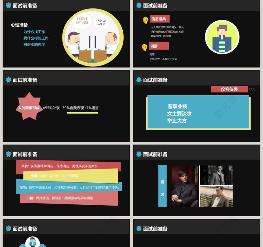 高端大气风格面试礼仪PPT模板第2张