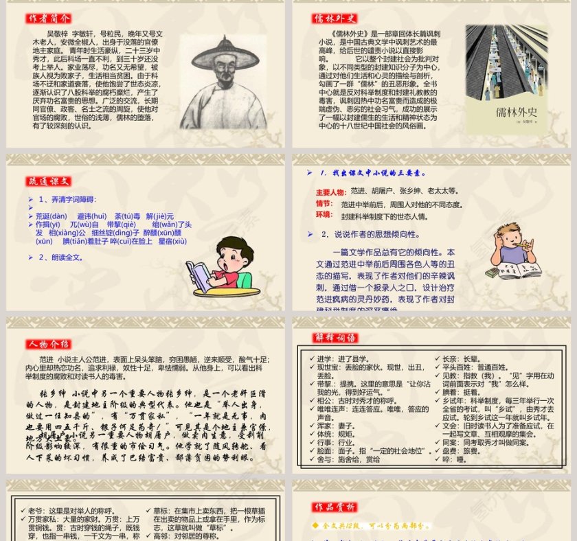 初中语文课件PPT《范进中举 》第2张