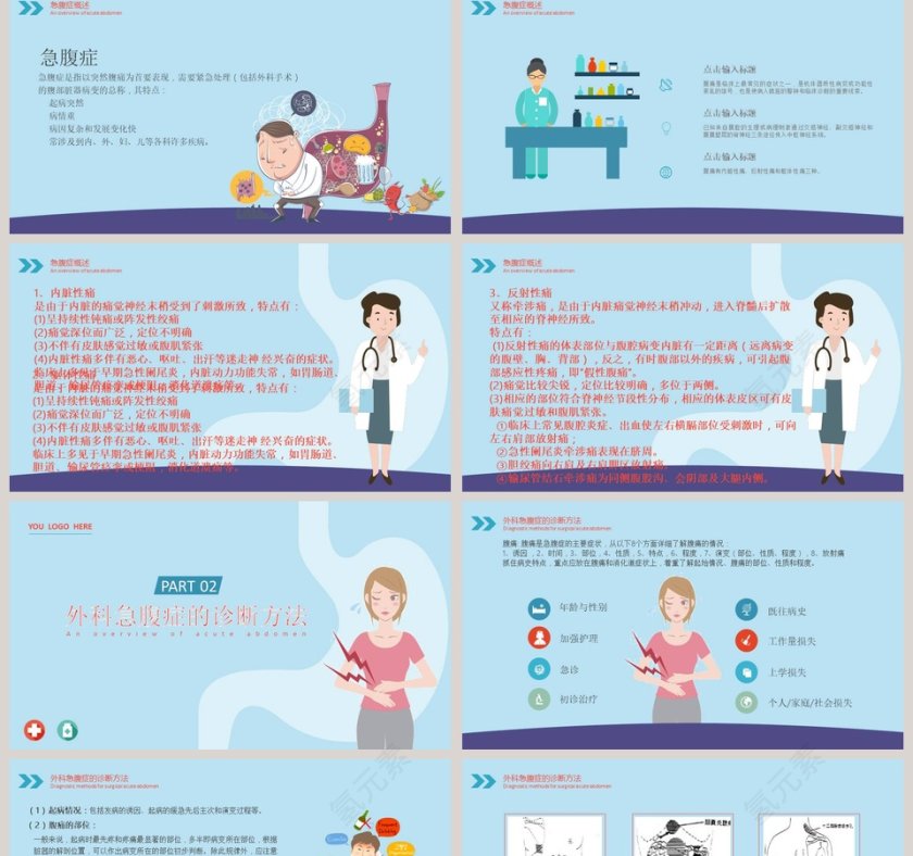 急腹症PPT第2张