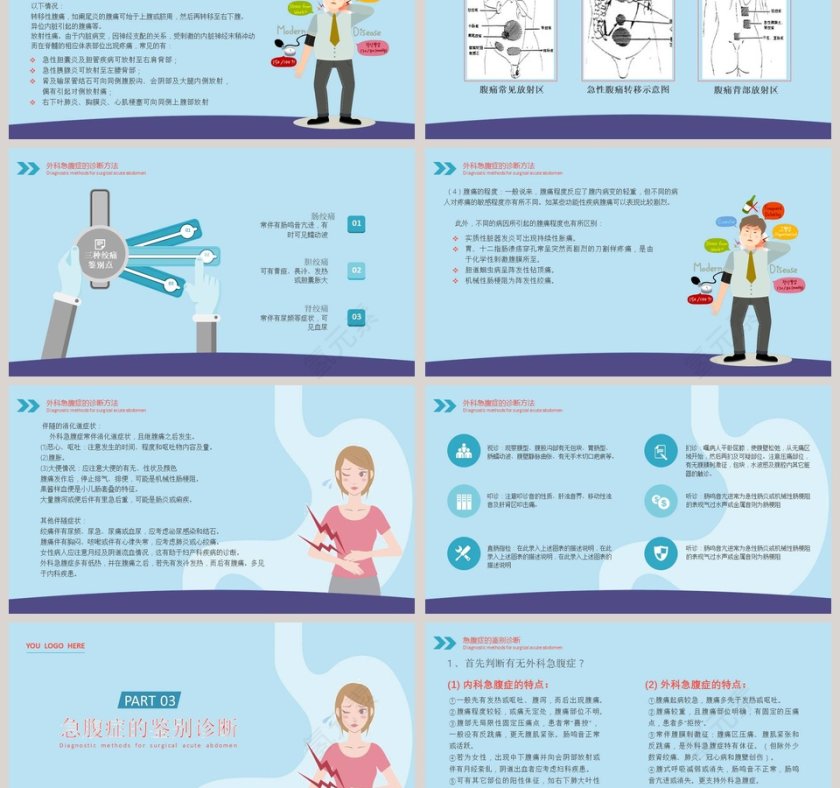 急腹症PPT第3张
