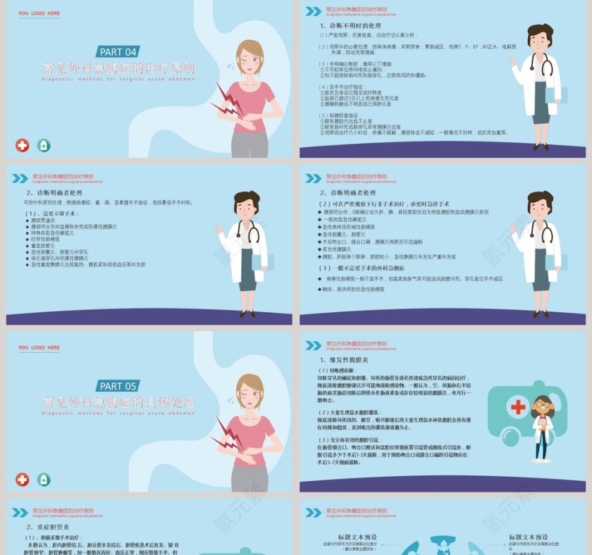 急腹症PPT第5张