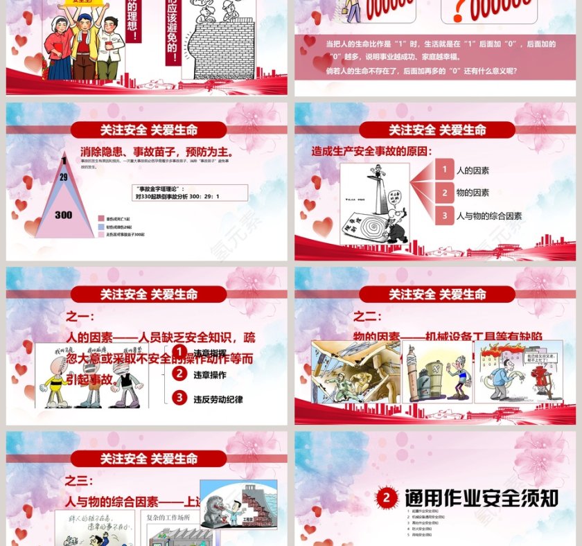 2019安全生产月培训PPT模板第3张