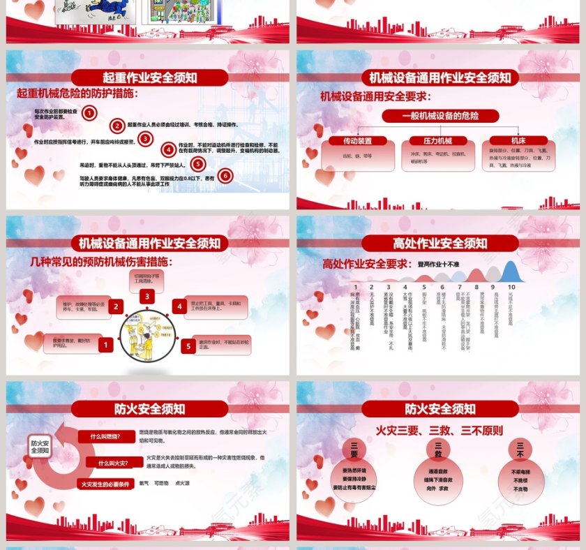 2019安全生产月培训PPT模板第4张