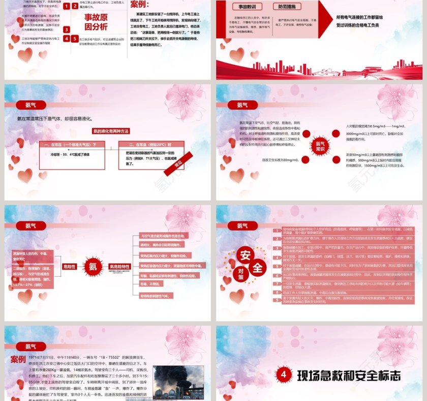 2019安全生产月培训PPT模板第9张