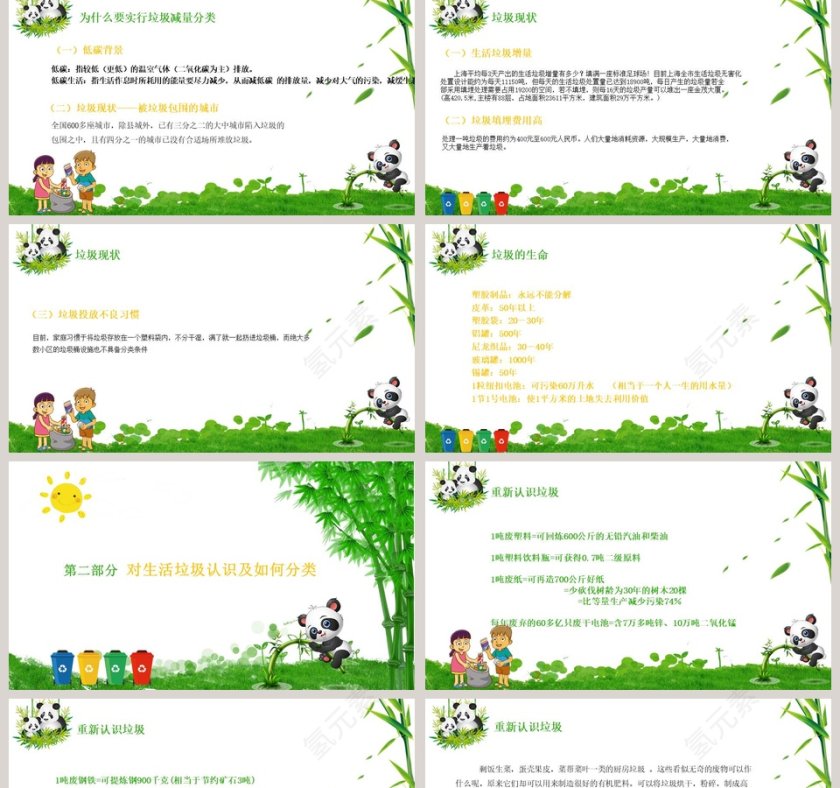 生态增城低碳行垃圾分类要先行垃圾分类环保ppt第2张