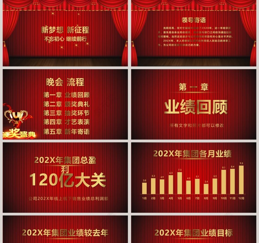 经典大气202X企业颁奖年会PPT第2张