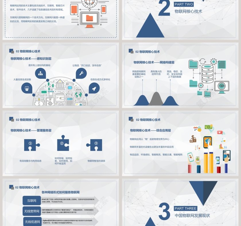 物联网简介培训动态PPT第3张