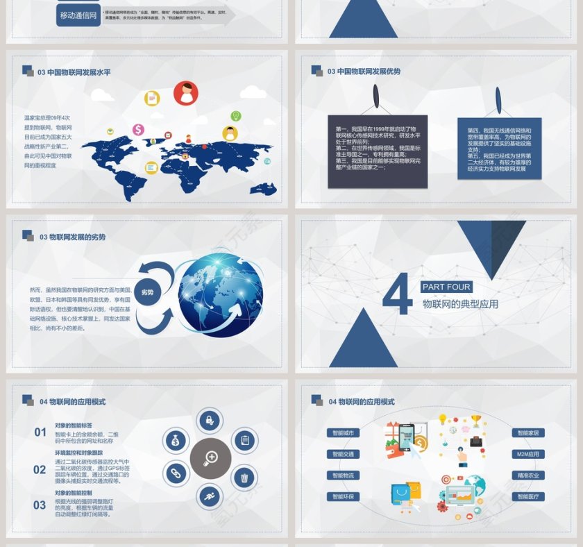 物联网简介培训动态PPT第4张
