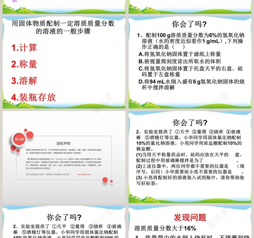 溶液组成的定量表示教学ppt课件第4张