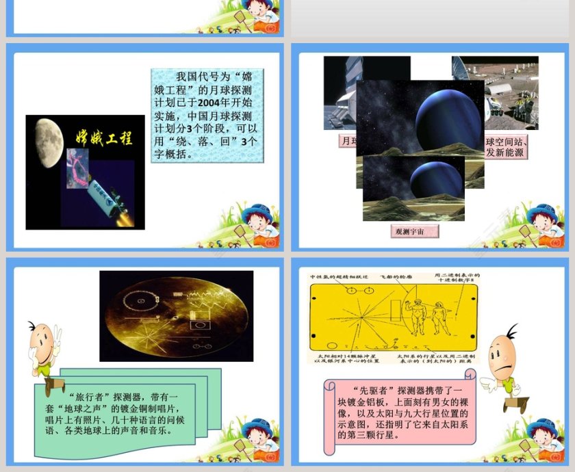 宇宙畅想曲教学ppt课件第2张