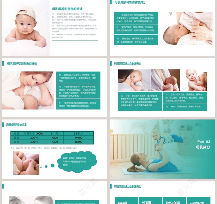 母乳知识讲堂PPT第2张