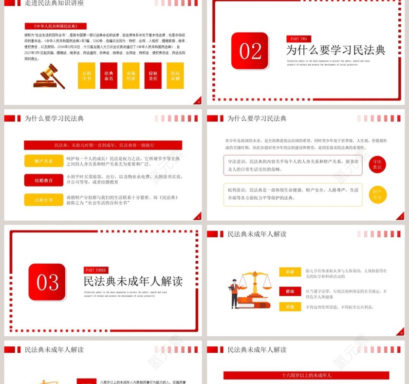 中学生民法典主题班会PPT第2张
