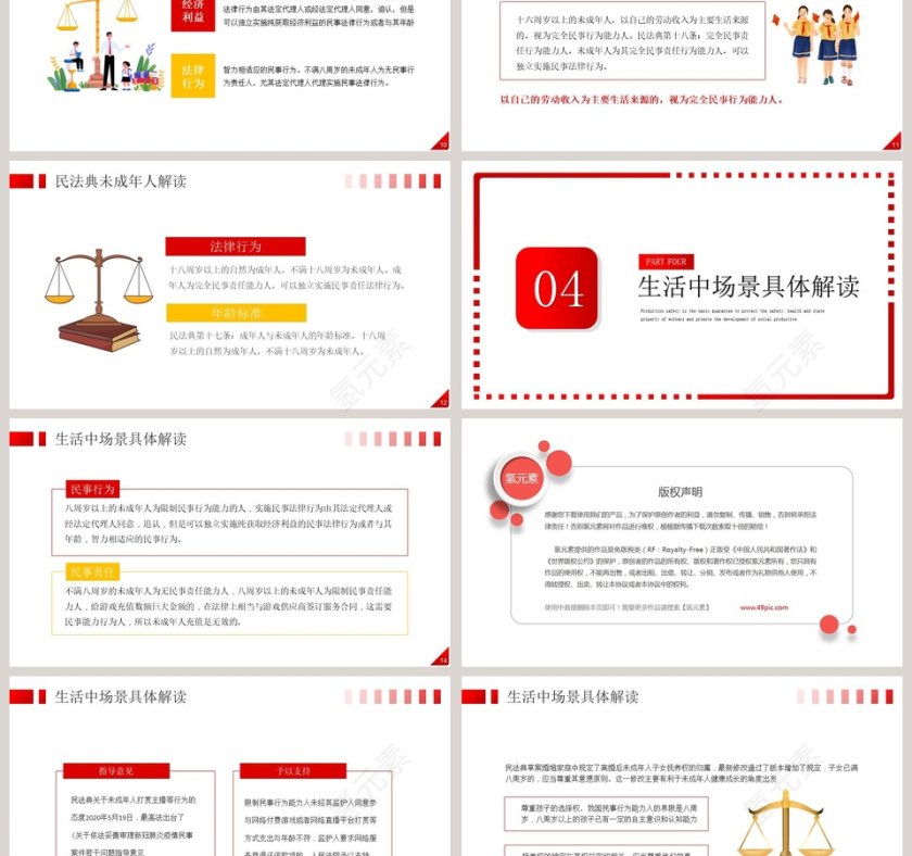 中学生民法典主题班会PPT第3张