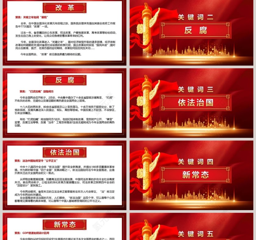 全国两会热点解读专题党课PPT模板第2张