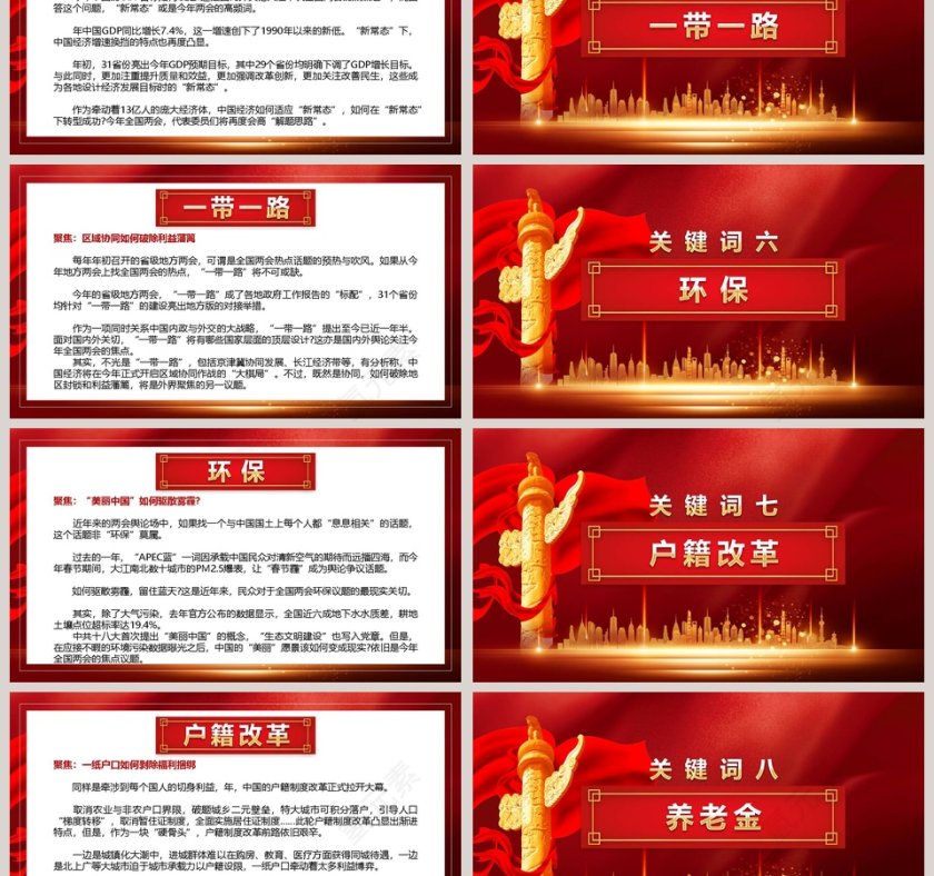 全国两会热点解读专题党课PPT模板第3张