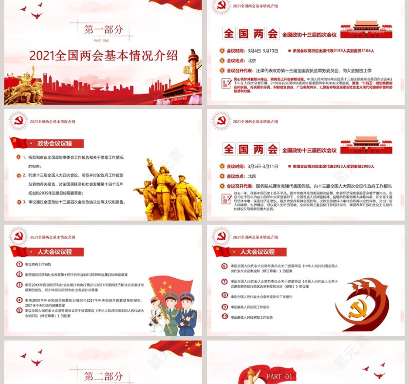 聚焦两会工作报告以优异成绩迎接建党100周年PPT模板第2张