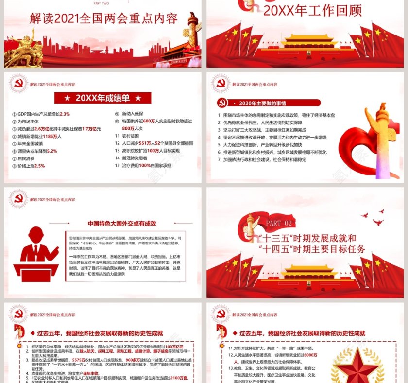 聚焦两会工作报告以优异成绩迎接建党100周年PPT模板第3张
