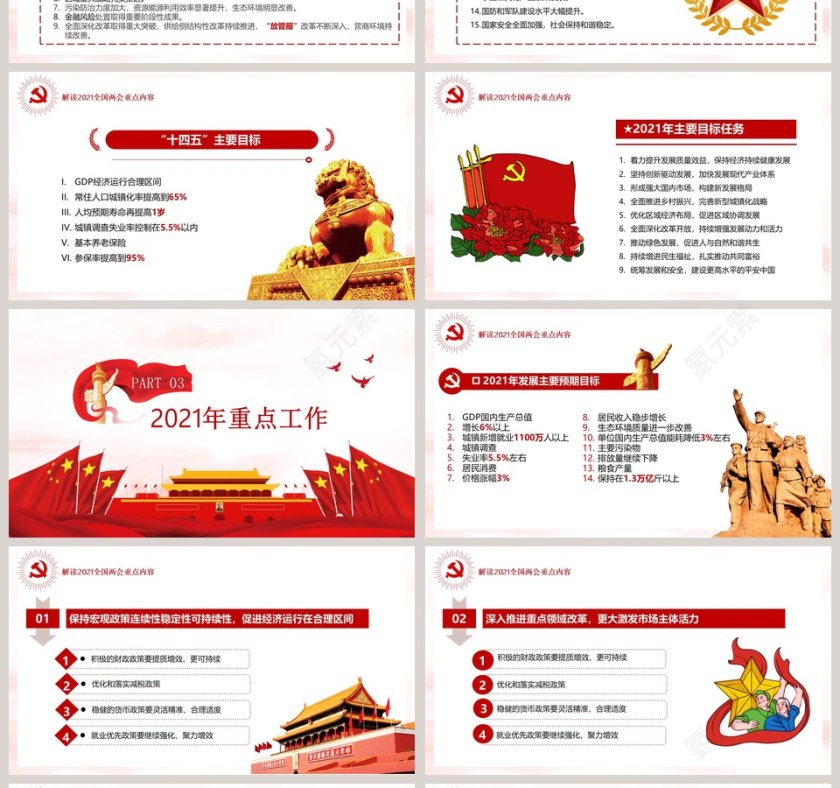 聚焦两会工作报告以优异成绩迎接建党100周年PPT模板第4张