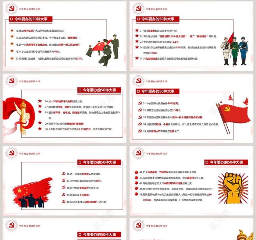 聚焦两会工作报告以优异成绩迎接建党100周年PPT模板第8张