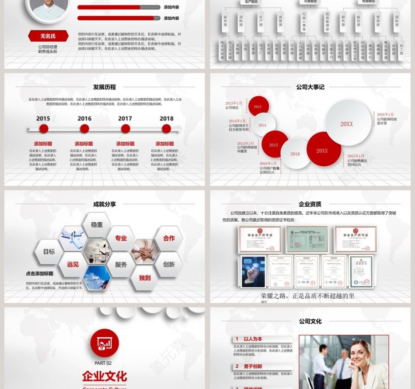 完整框架商务企业宣传PPT企业简介介绍PPT第3张