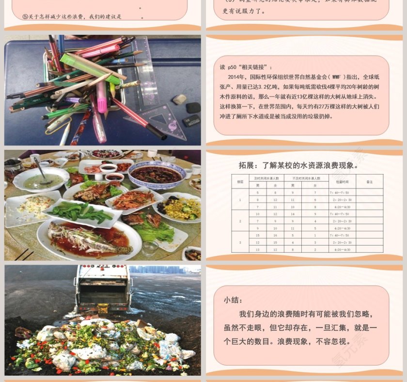 6有多少浪费本可避免第教学ppt课件第4张