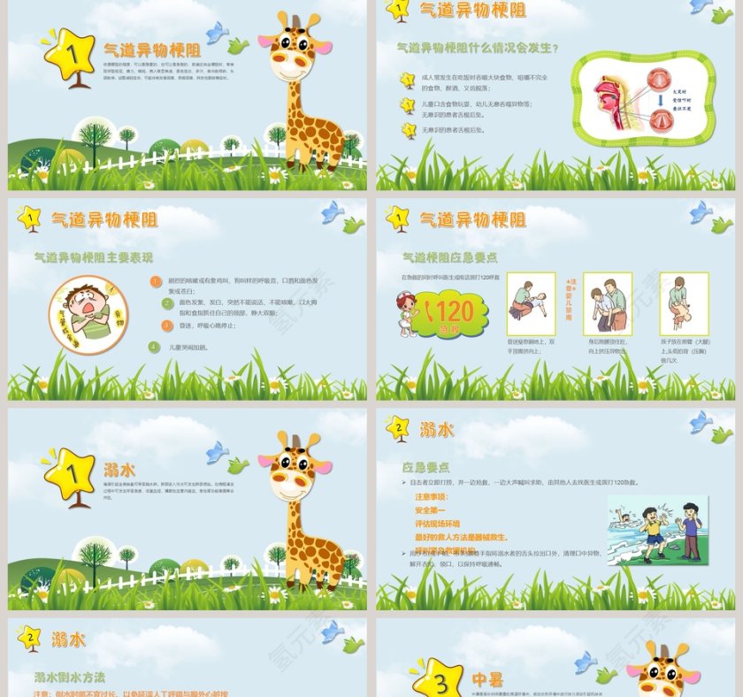 小学生常用急救知识PPT第2张