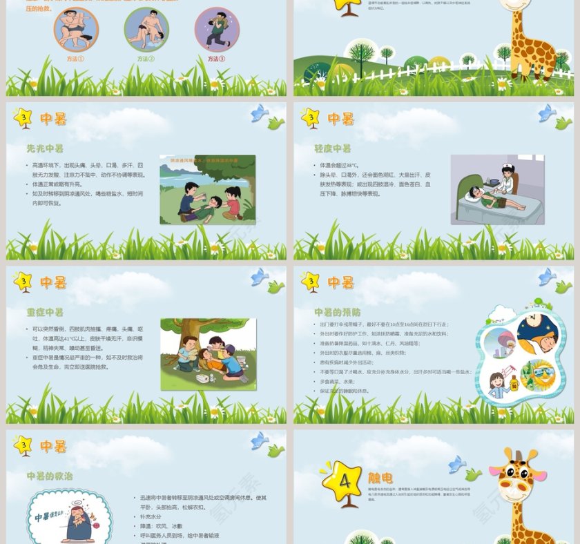 小学生常用急救知识PPT第3张