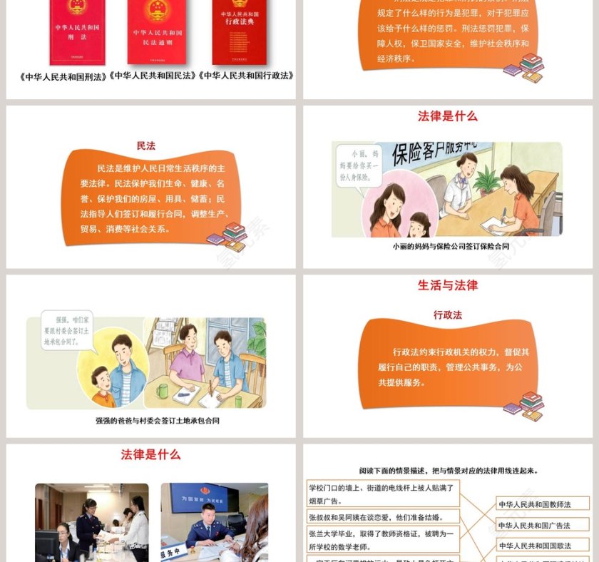 第一单元我们的守护者-感受生活中的法律教学ppt课件第3张