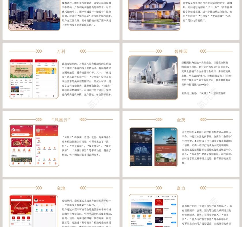 房地产线上营销案例PPT模板第3张