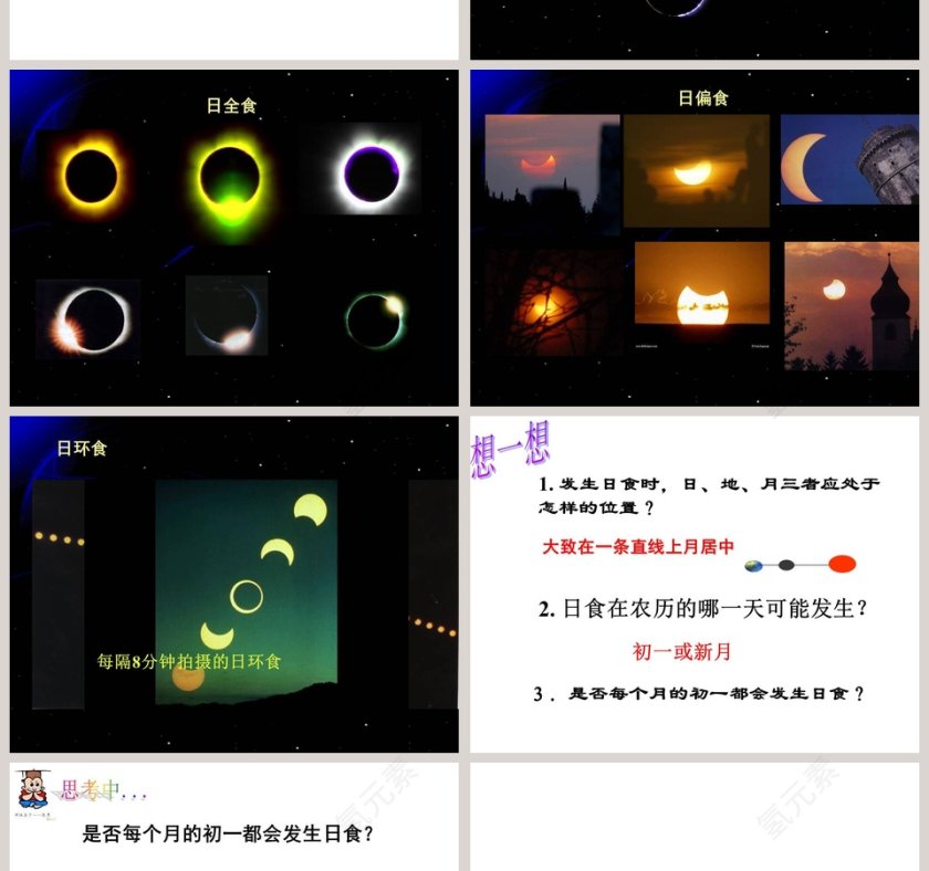 日食和月食教学ppt课件第2张