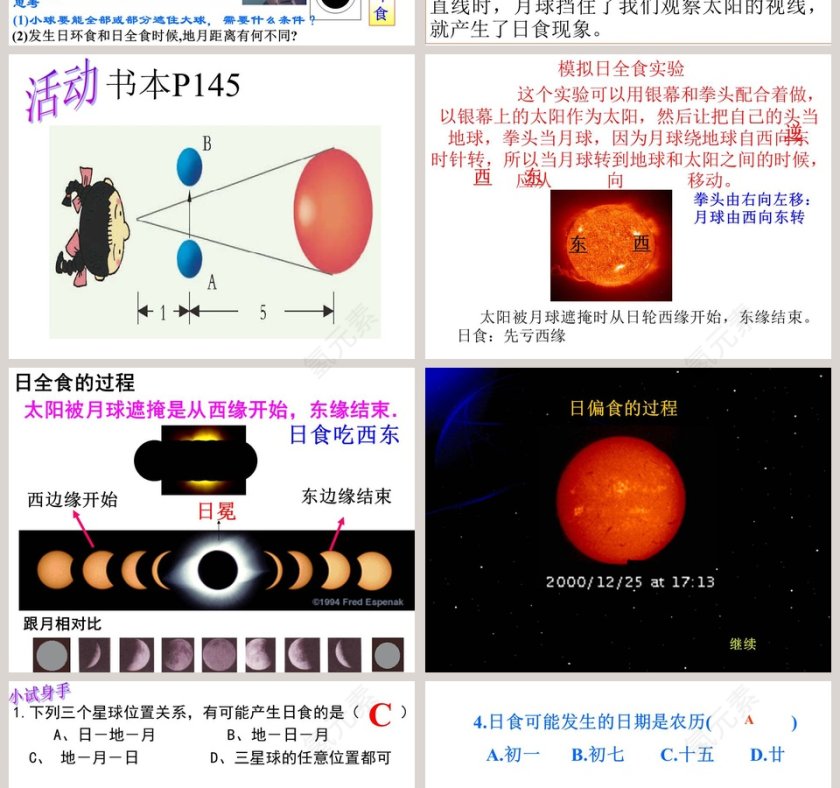 日食和月食教学ppt课件第4张