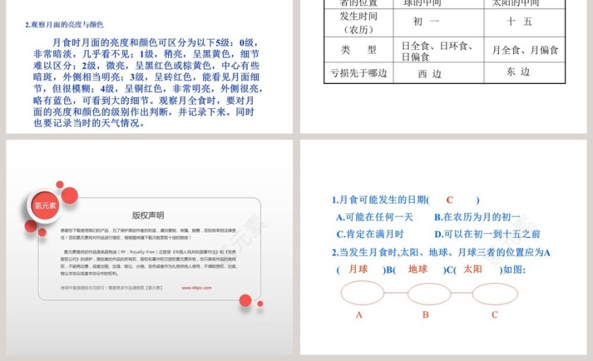 日食和月食教学ppt课件第7张