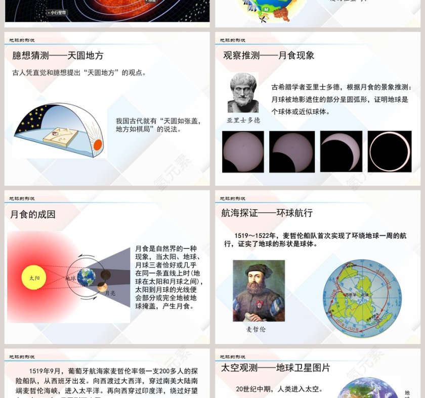 地球的形状与大小教学ppt课件第2张