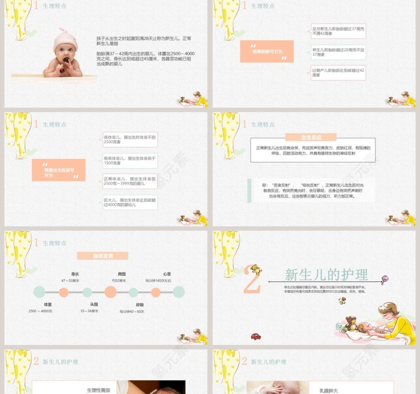月嫂培训课新生儿的生长发育护理婴儿儿童护理动态PPT第2张