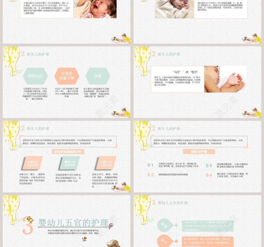 月嫂培训课新生儿的生长发育护理婴儿儿童护理动态PPT第3张