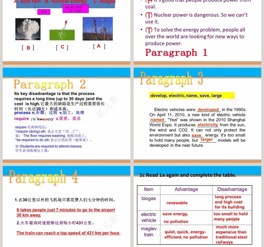 What can we do at home to protect the environment-Section C教学ppt课件第3张