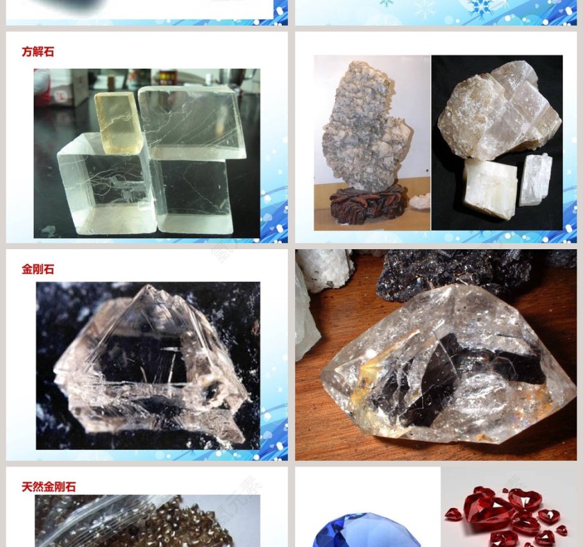 青岛版小学科学五年级-各种各样的矿物教学ppt课件第6张
