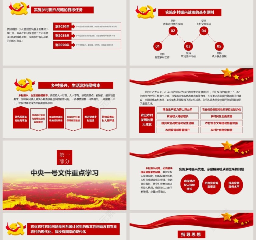 实施乡村振兴战略产业兴旺PPT模板第2张