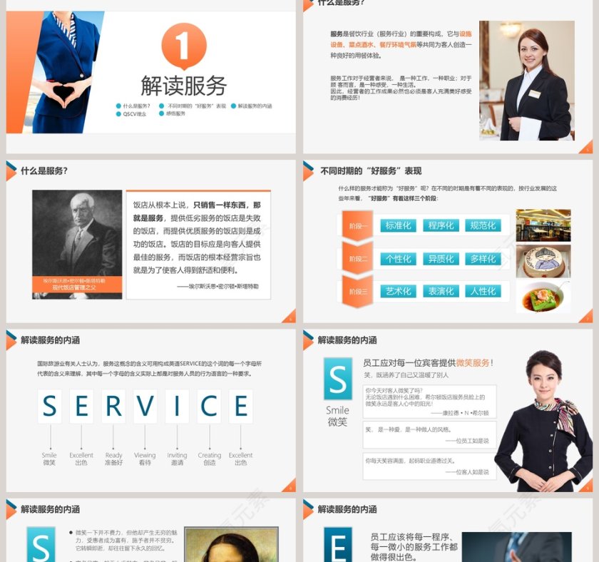 员工培训服务质量提升培训PPT模板第2张