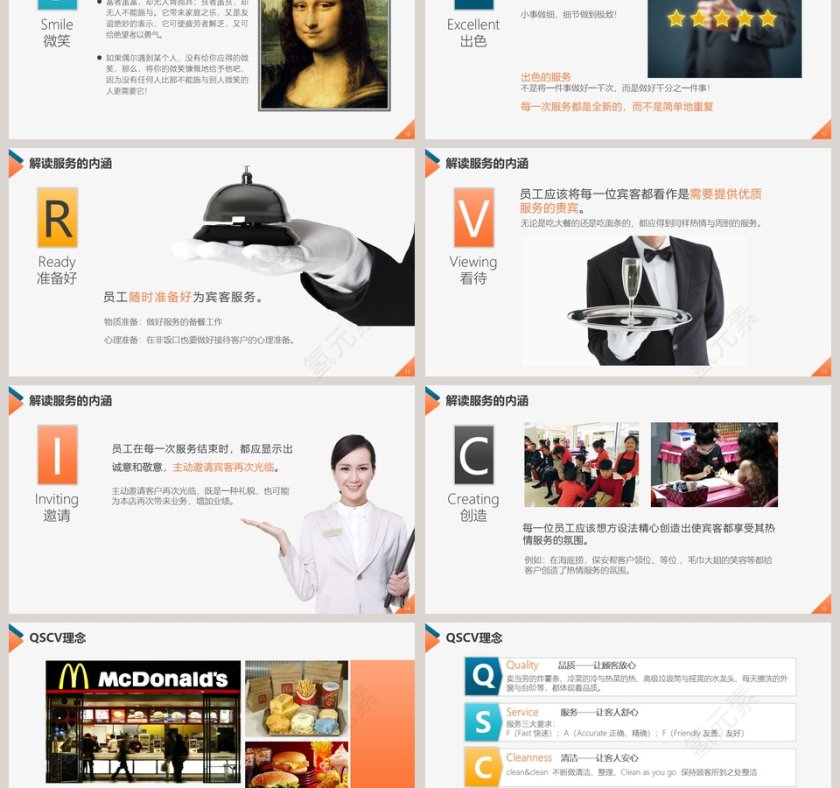 员工培训服务质量提升培训PPT模板第3张