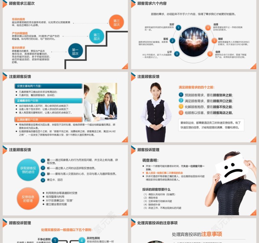 员工培训服务质量提升培训PPT模板第5张