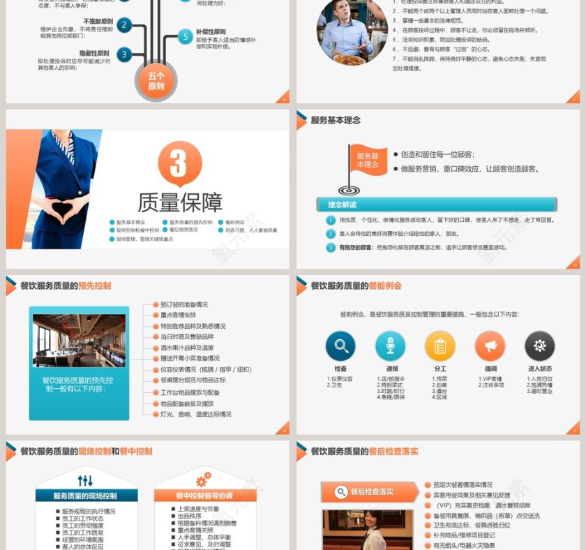 员工培训服务质量提升培训PPT模板第6张